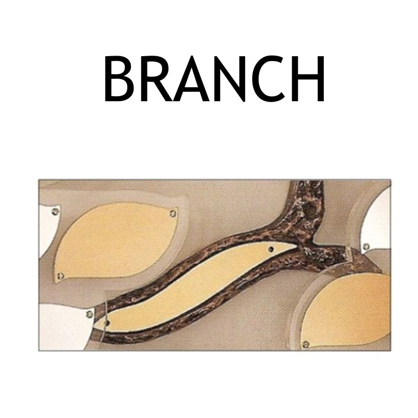 naming branch imprinting and engraving